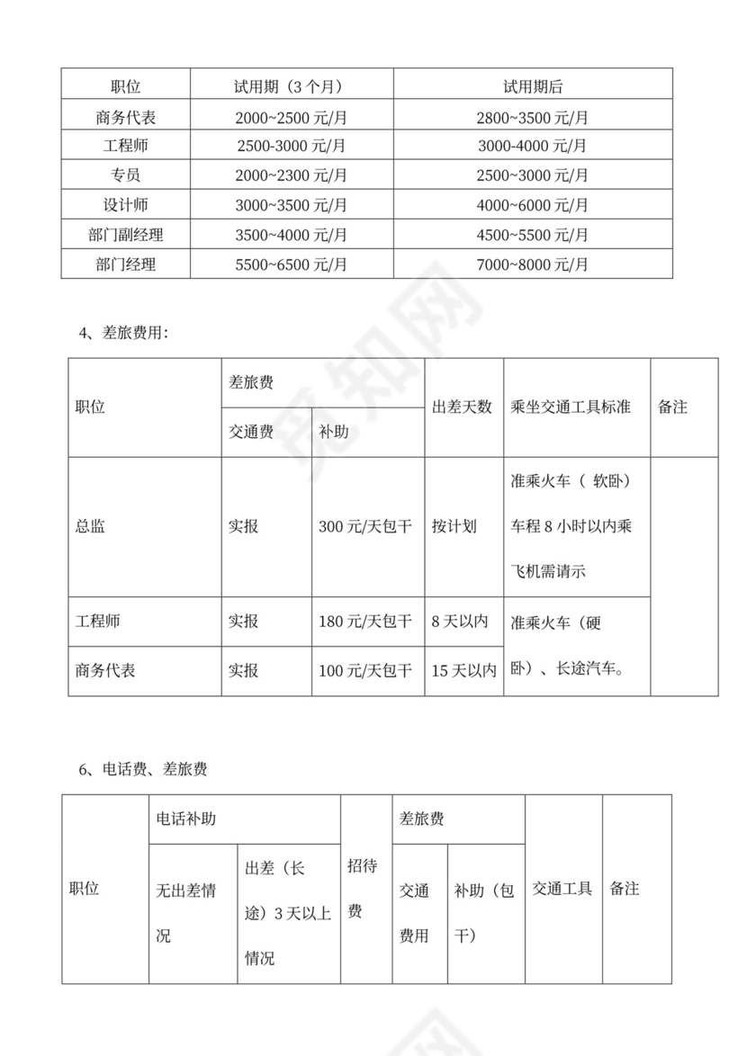 新公司成立规划策划方案