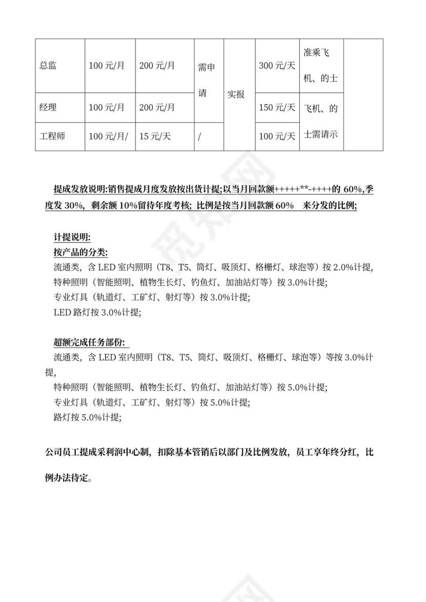 新公司成立规划策划方案