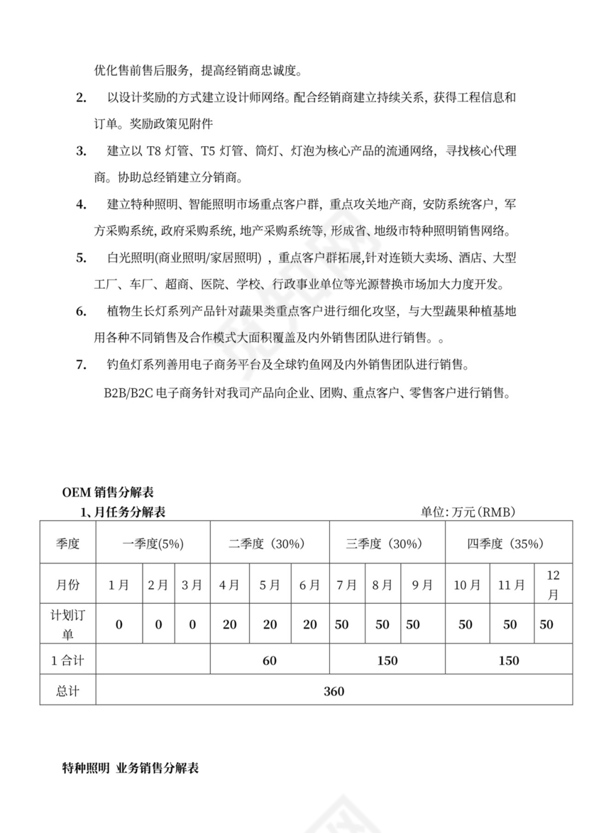 新公司成立规划策划方案