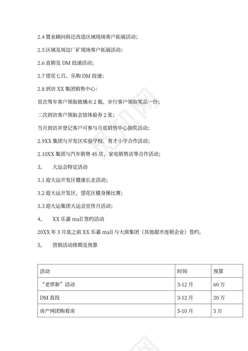 房地产营销推广方案