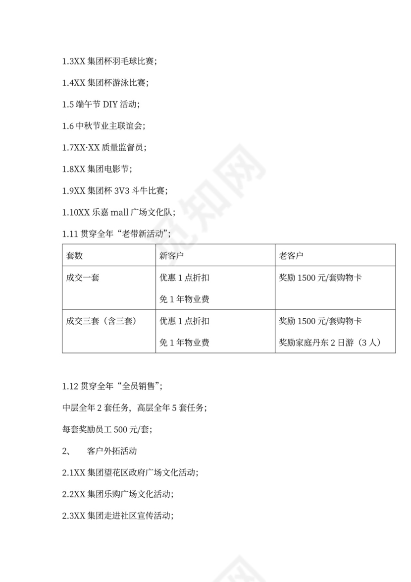 房地产营销推广方案