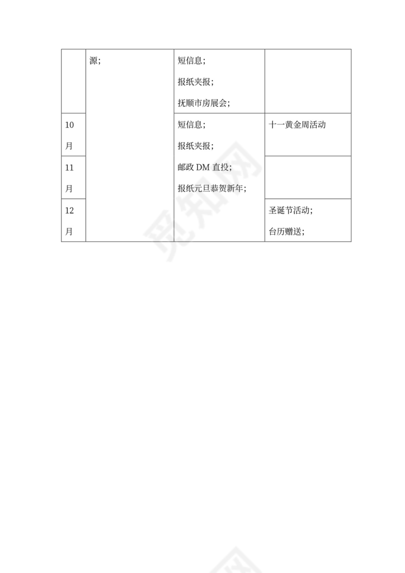 房地产营销推广方案