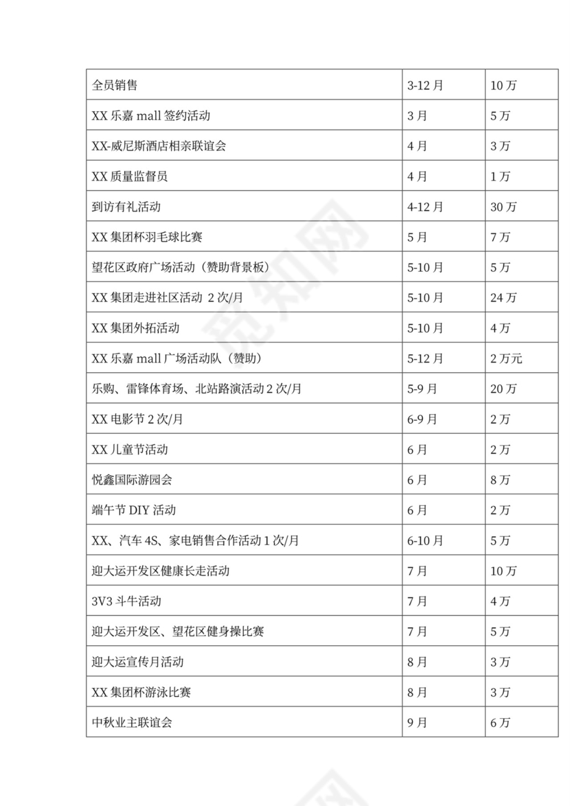 房地产营销推广方案