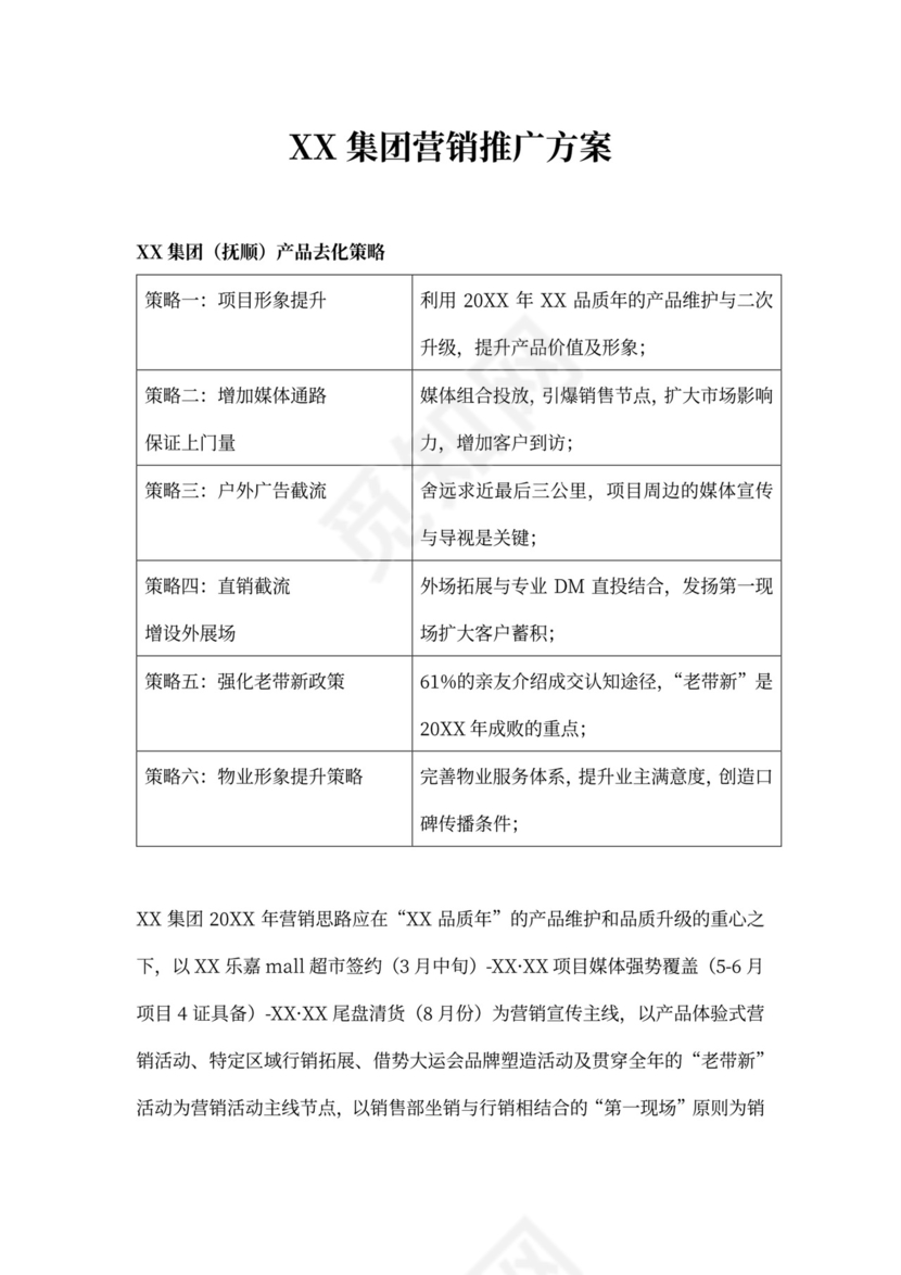 房地产营销推广方案