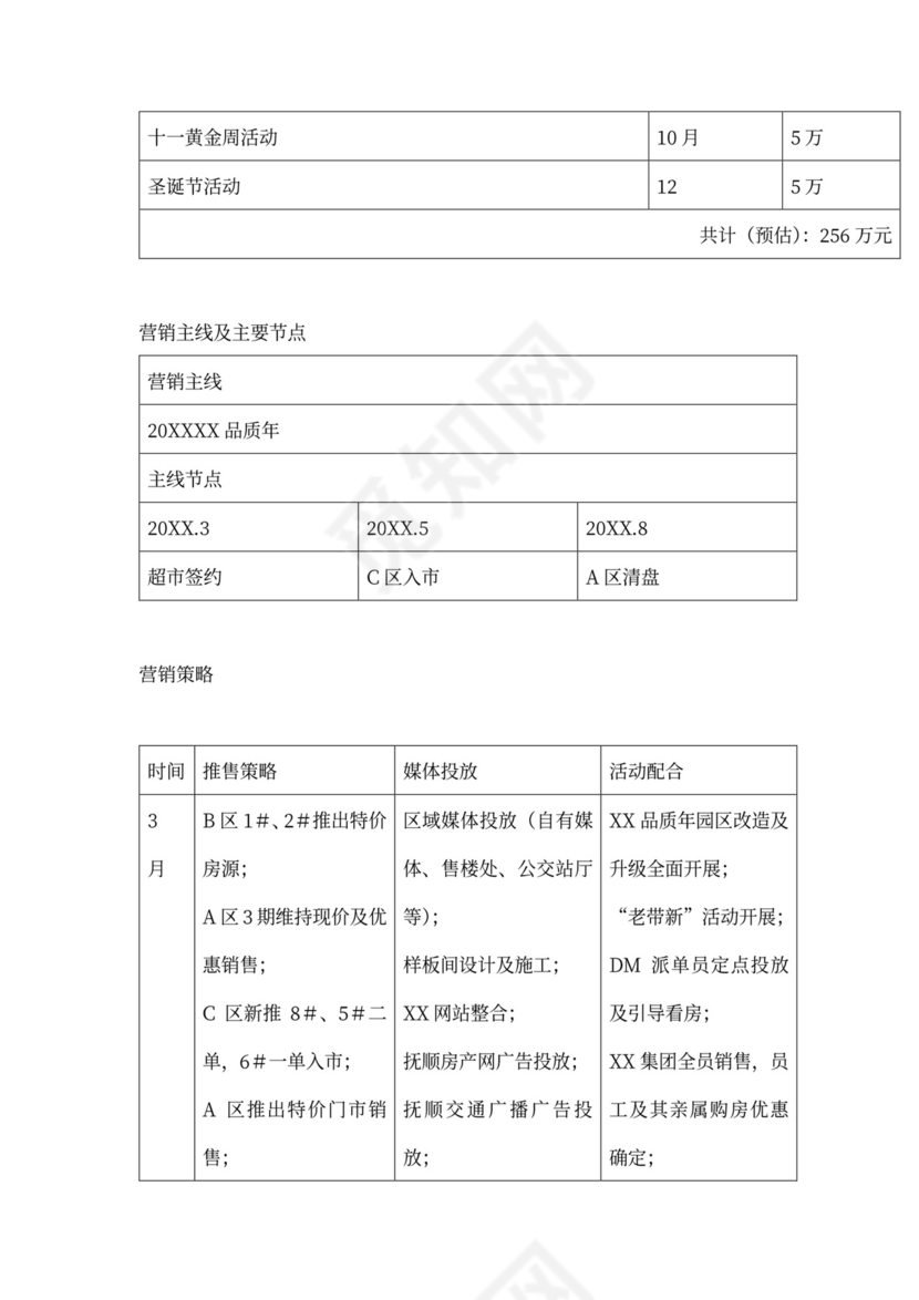房地产营销推广方案