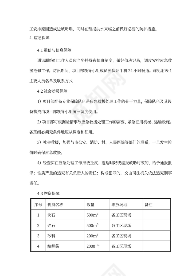 防洪度汛方案及抢险应急预案