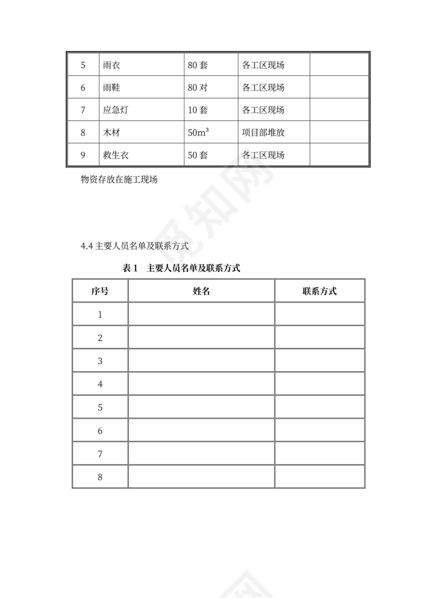 防洪度汛方案及抢险应急预案