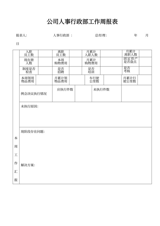 公司行政工作周报表模板