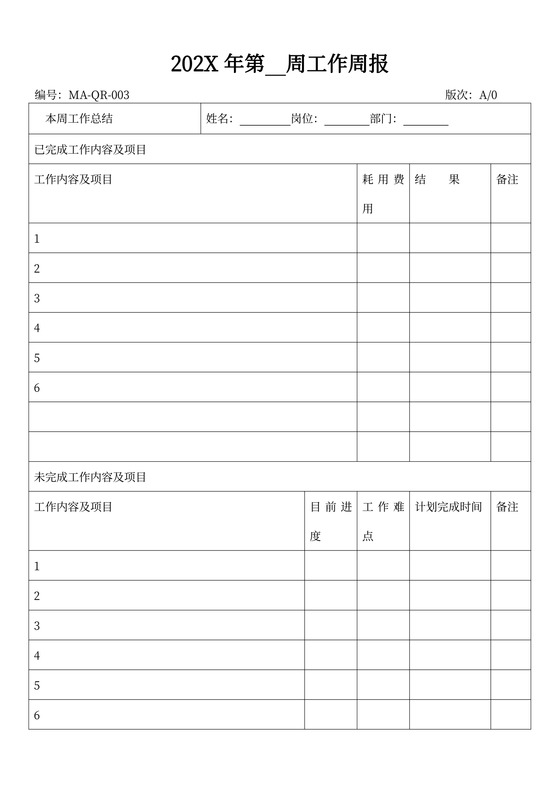 工作周报（市场部）