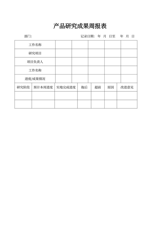 产品研究成果周报表