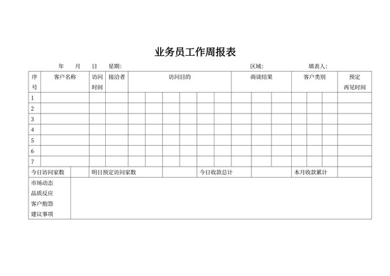 业务员工作周报表