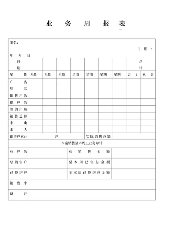 业务周工作总结报表word模板