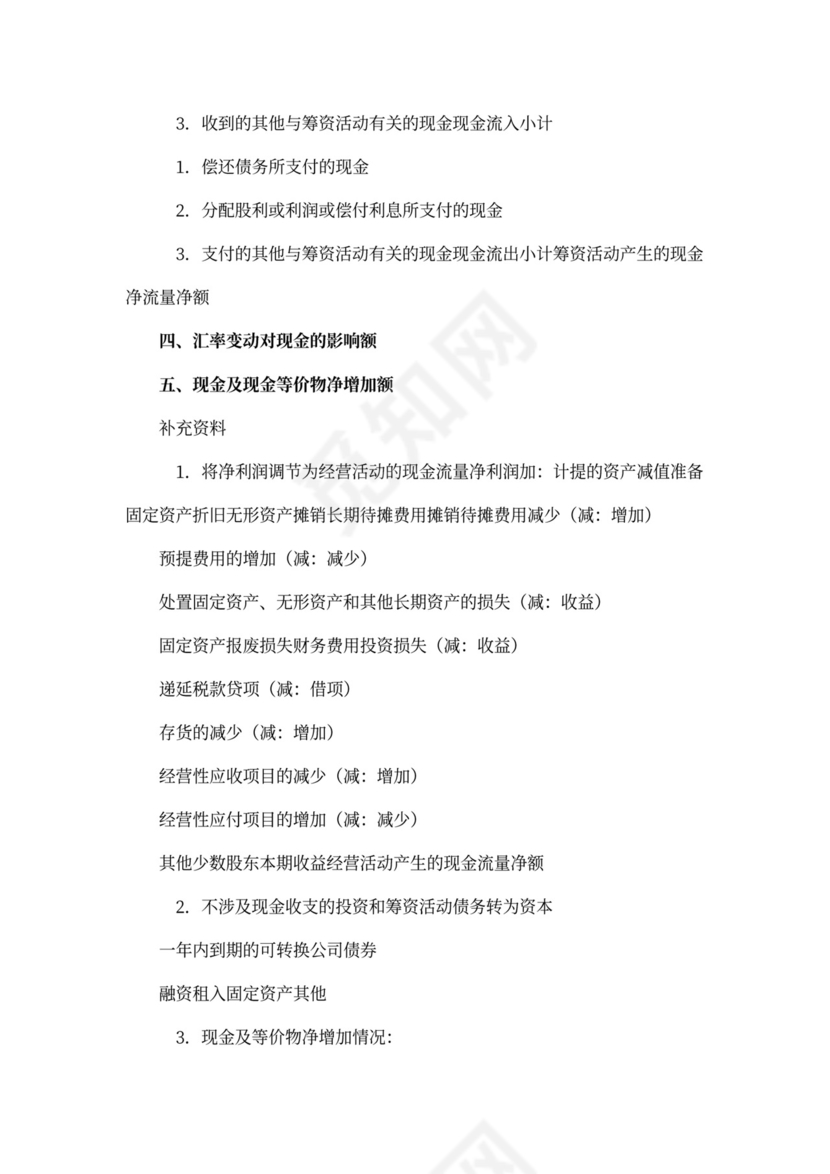 企业年度财务计划书