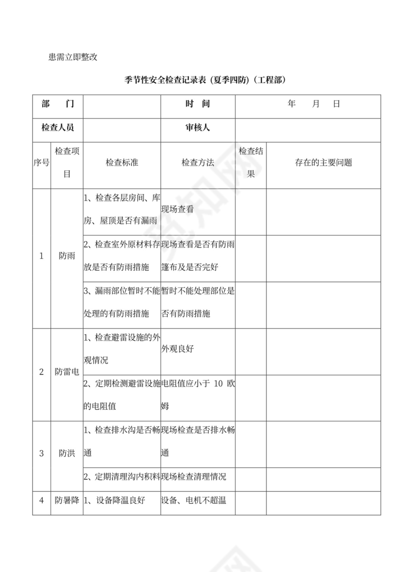 安全会议记录各部门及办公室word模板