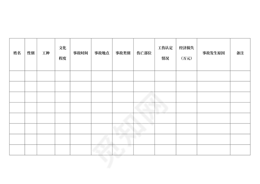 安全会议记录各部门及办公室word模板
