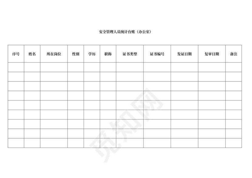 安全会议记录各部门及办公室word模板