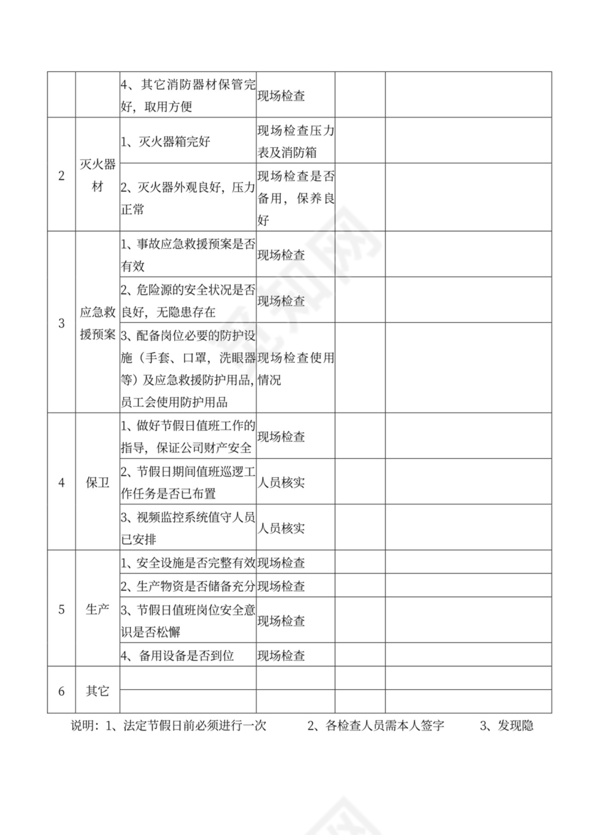 安全会议记录各部门及办公室word模板