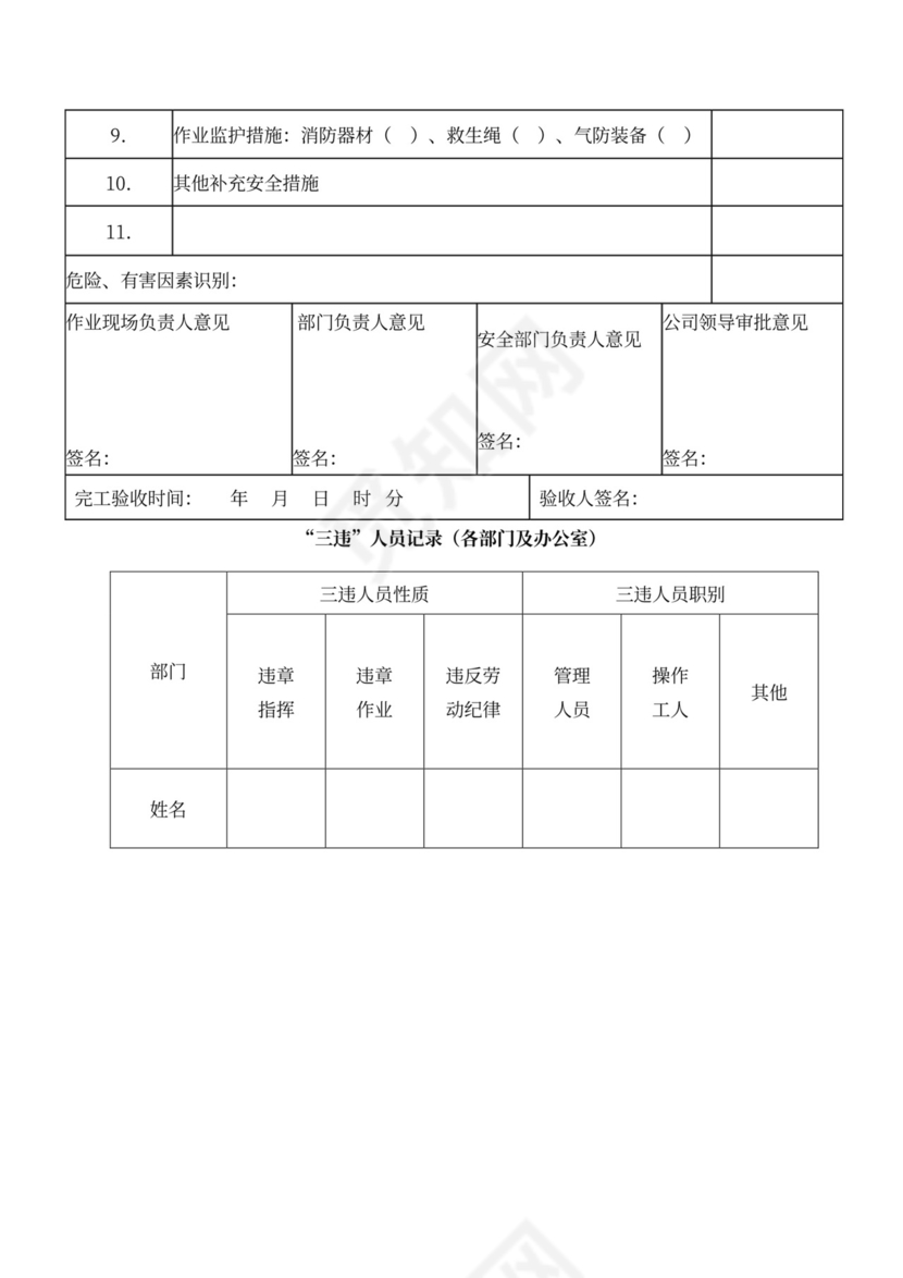 安全会议记录各部门及办公室word模板
