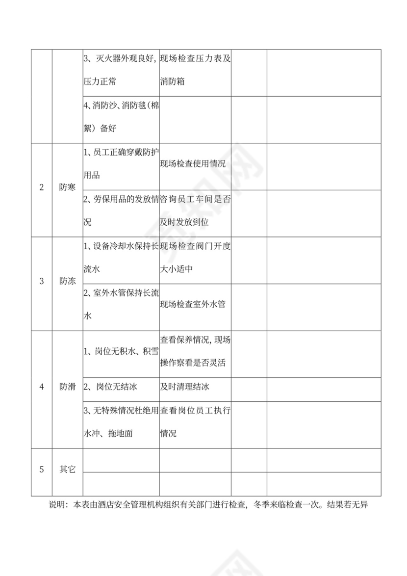 安全会议记录各部门及办公室word模板