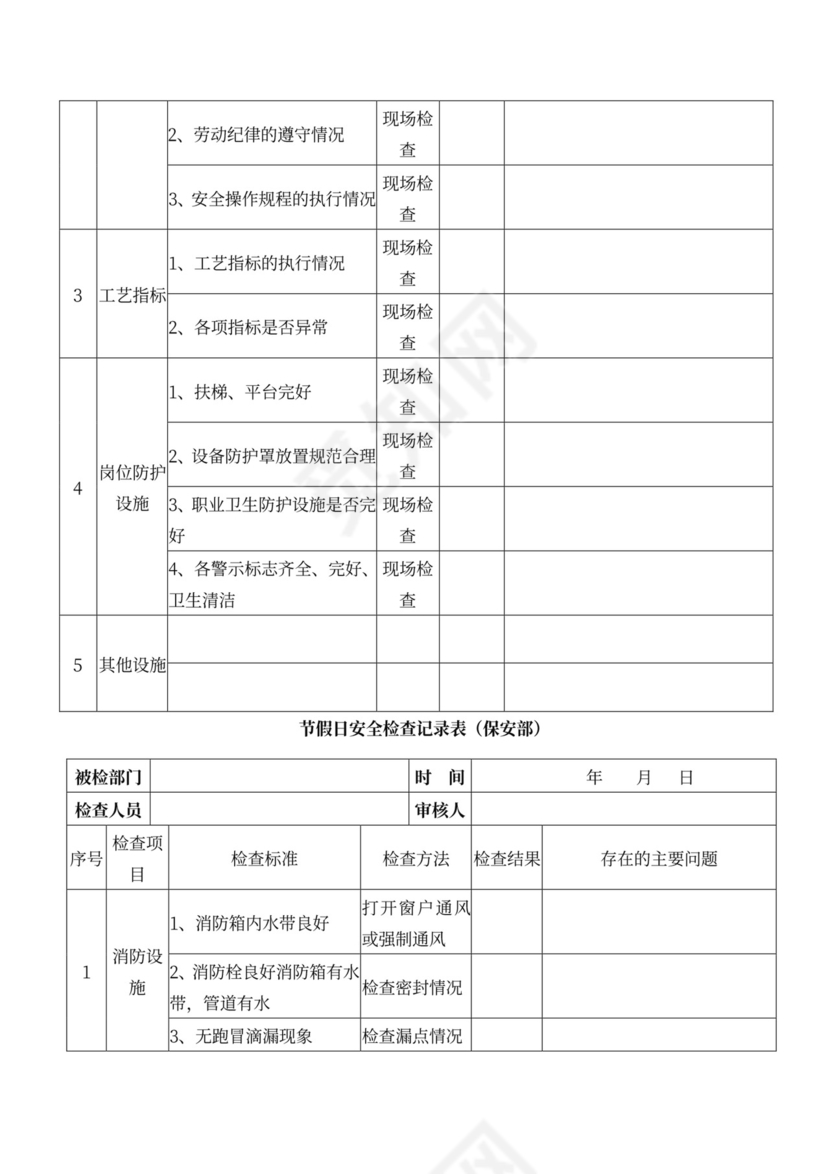 安全会议记录各部门及办公室word模板