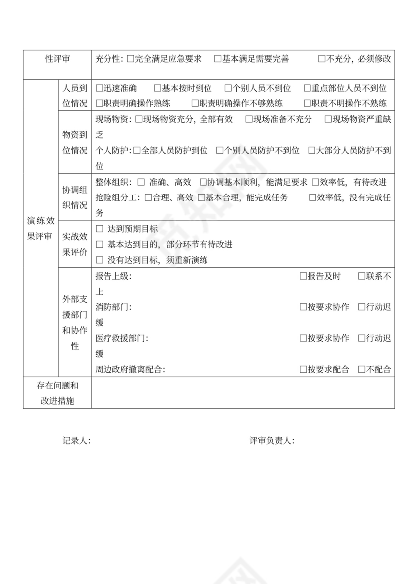 安全会议记录各部门及办公室word模板