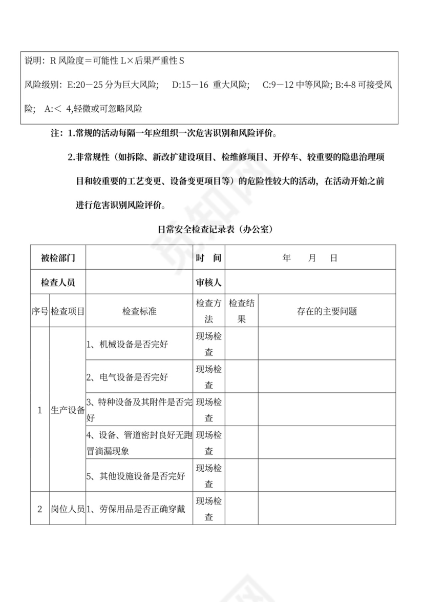 安全会议记录各部门及办公室word模板