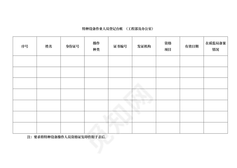 安全会议记录各部门及办公室word模板