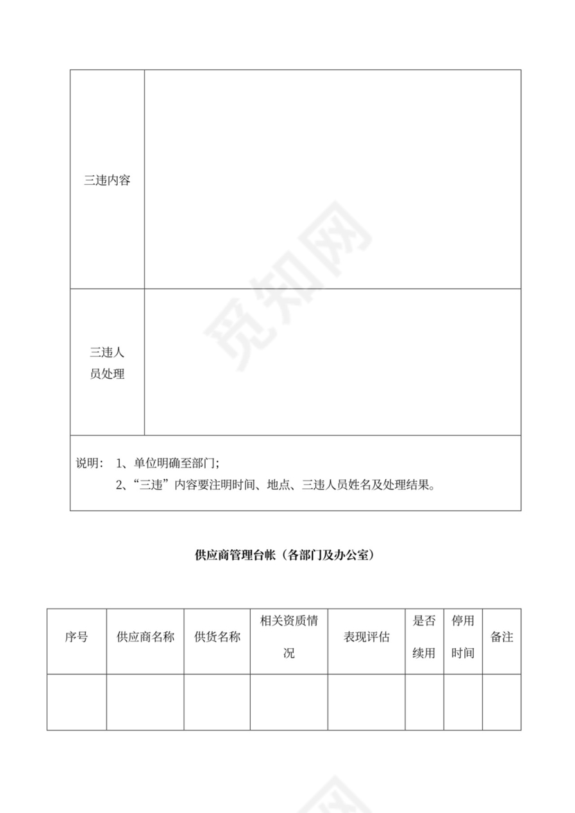 安全会议记录各部门及办公室word模板