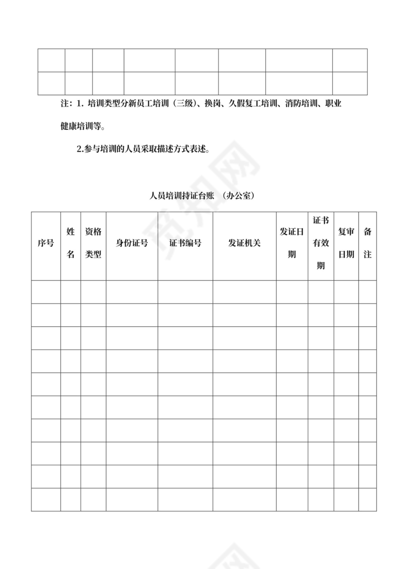 安全会议记录各部门及办公室word模板