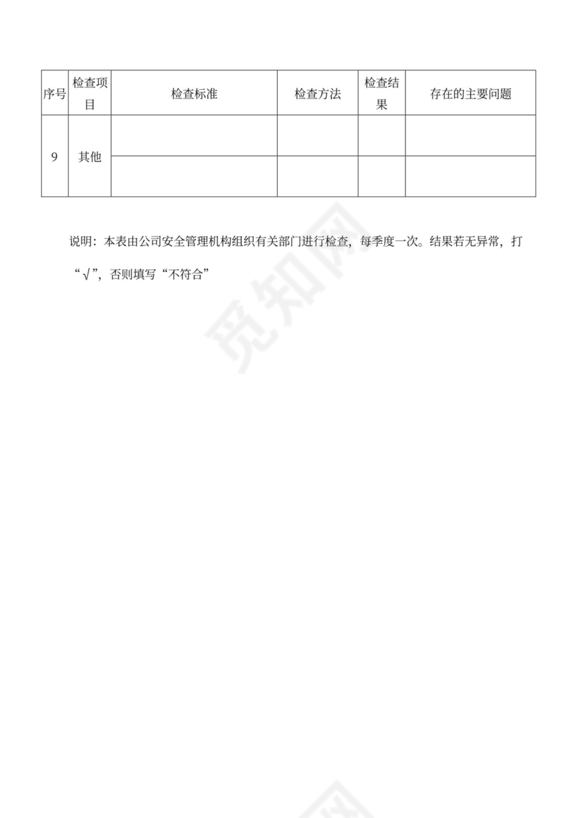 安全会议记录各部门及办公室word模板
