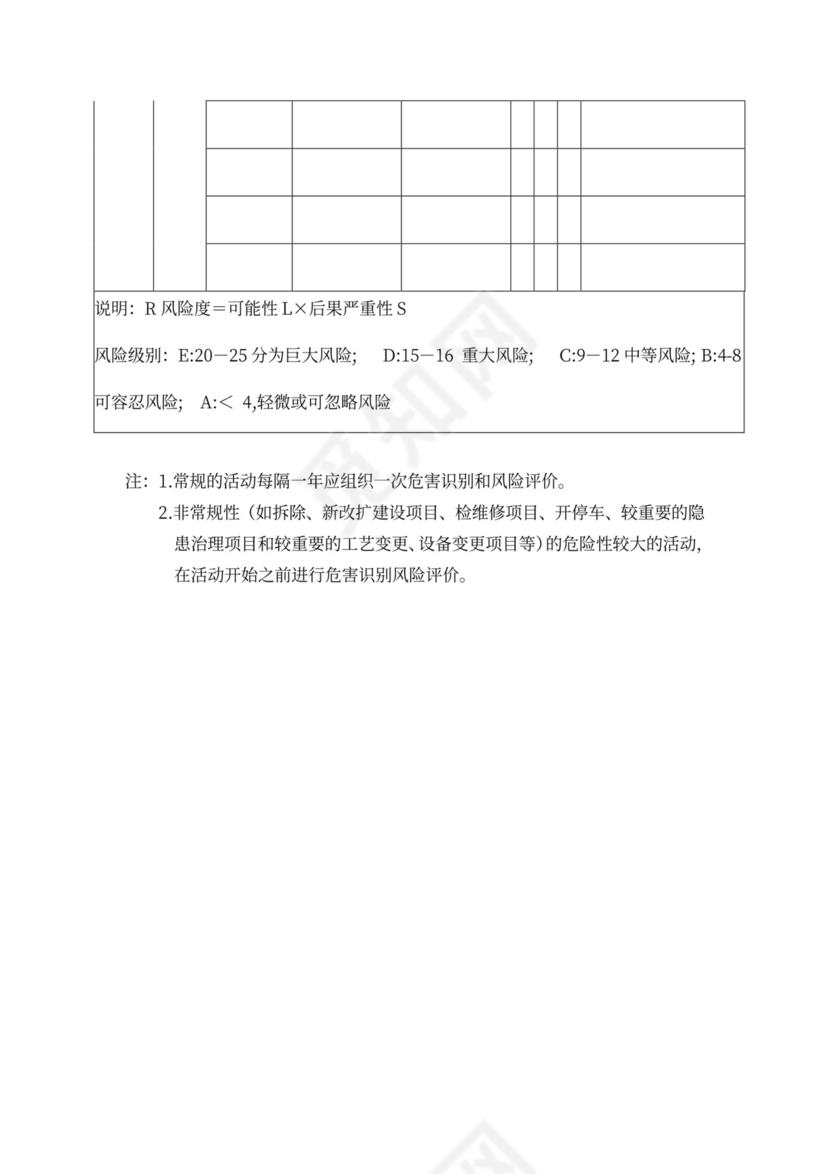 安全会议记录各部门及办公室word模板