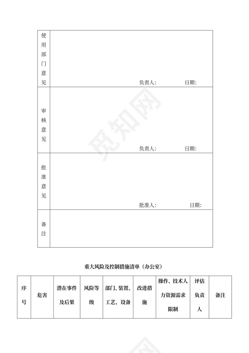 安全会议记录各部门及办公室word模板