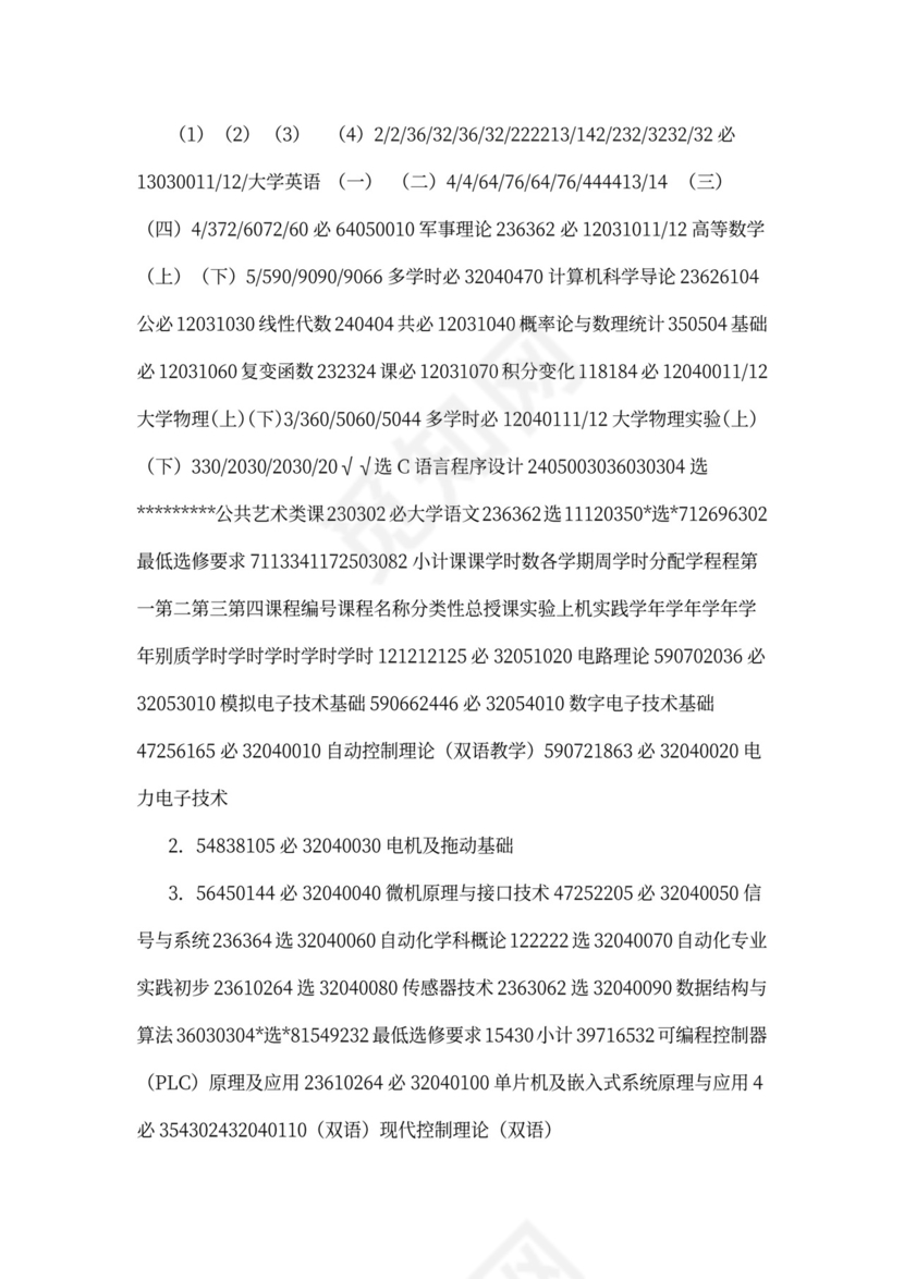 自动化专业培养计划