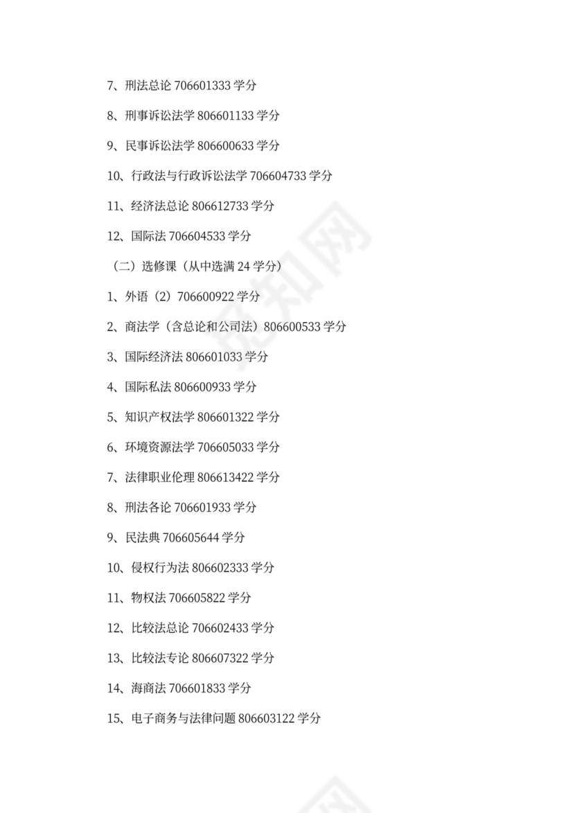 清华大学法律硕士培养方案