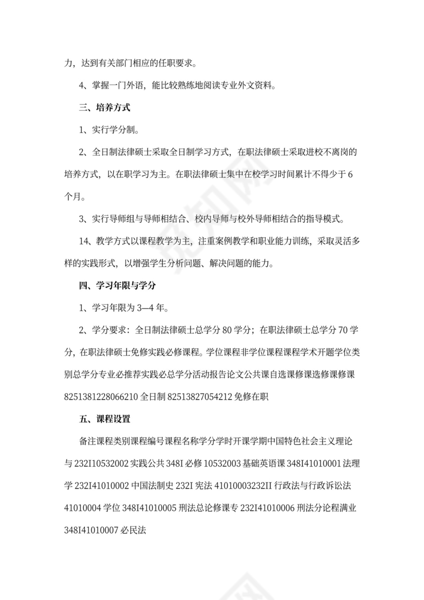 湖南大学法律硕士培养方案