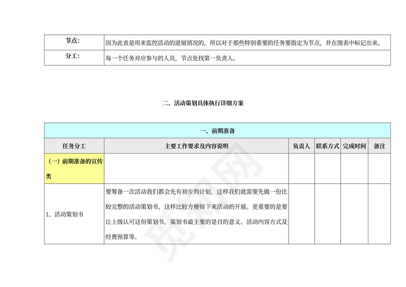 完整详细活动策划执行方案