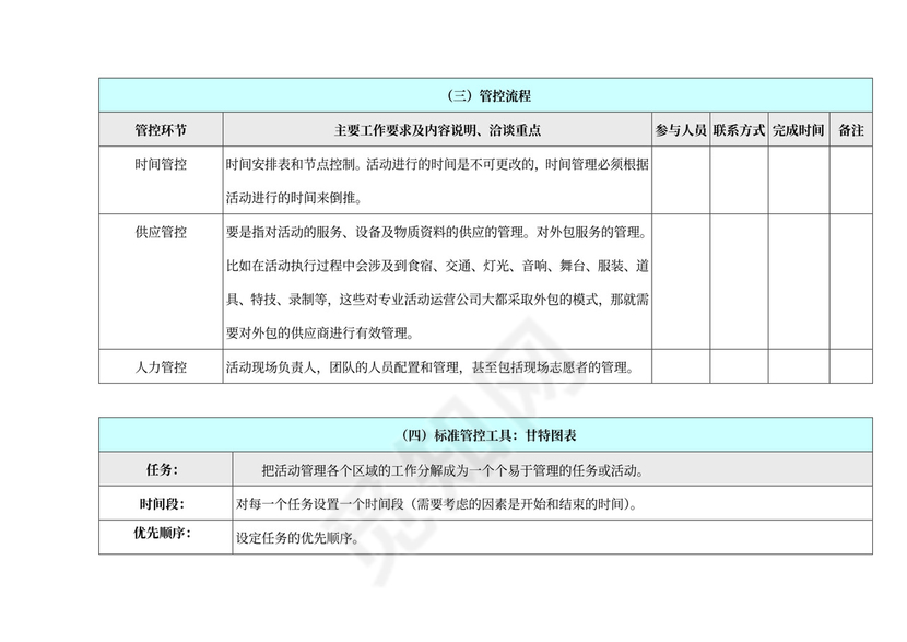 完整详细活动策划执行方案