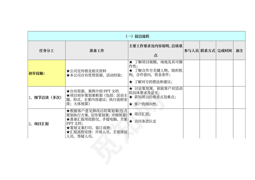 完整详细活动策划执行方案