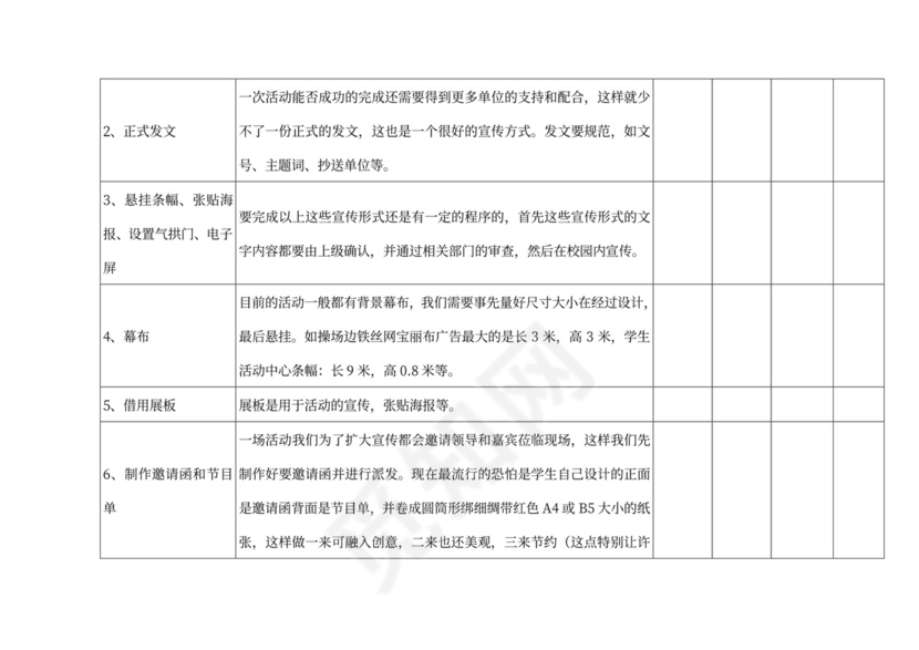 完整详细活动策划执行方案