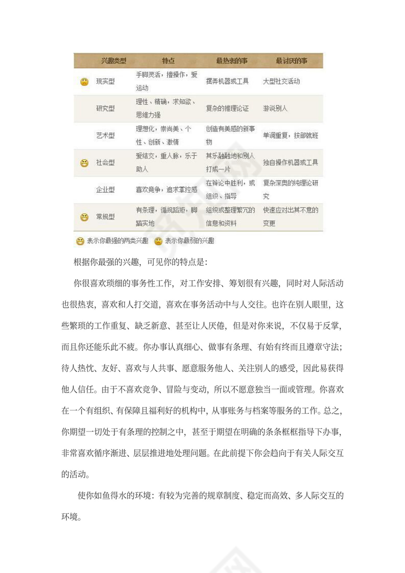银行管理职业生涯规划