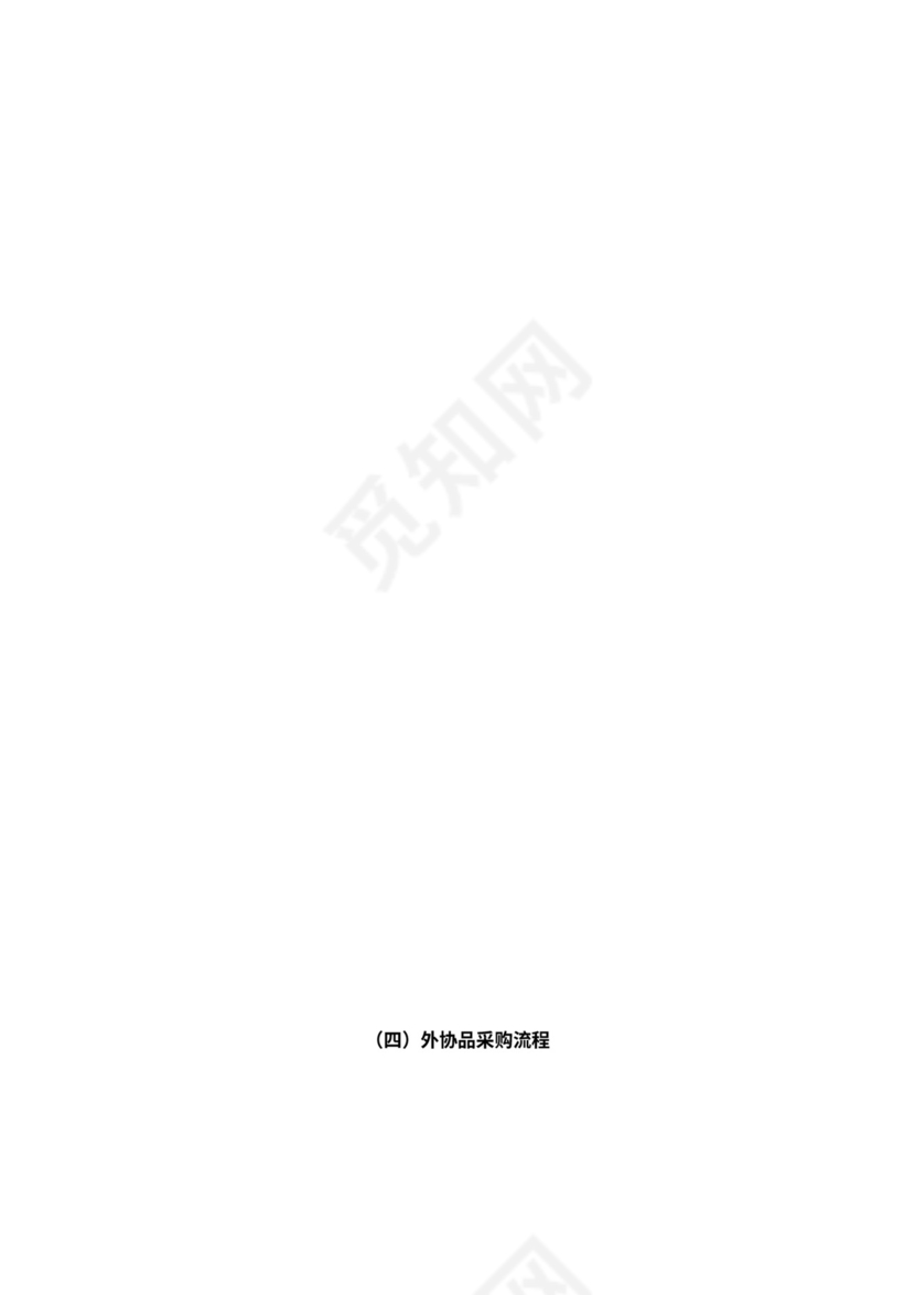 公司采购与出入库管理流程图