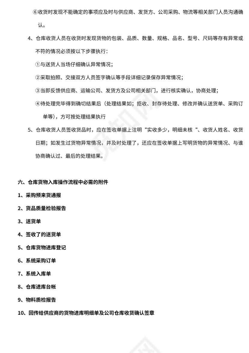 仓库货物入库操作流程图