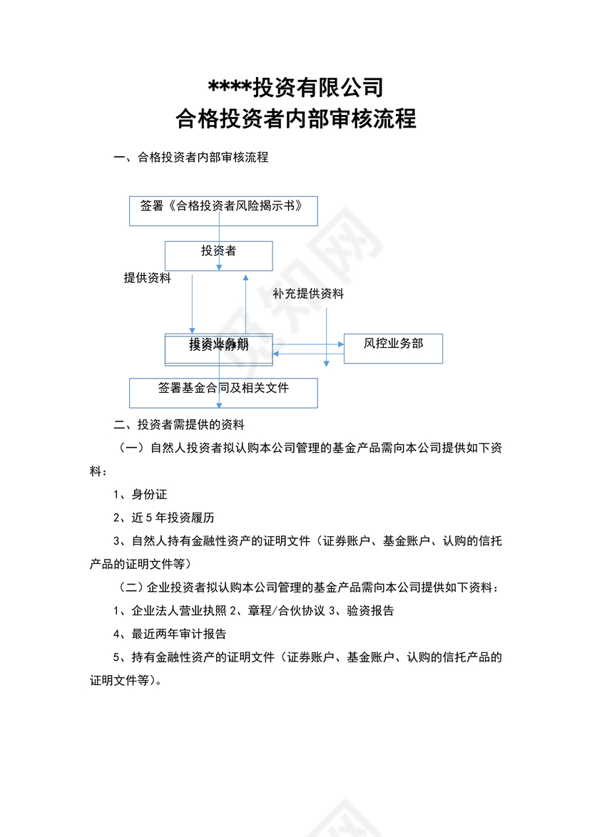 基金合格投资者内部审核流程