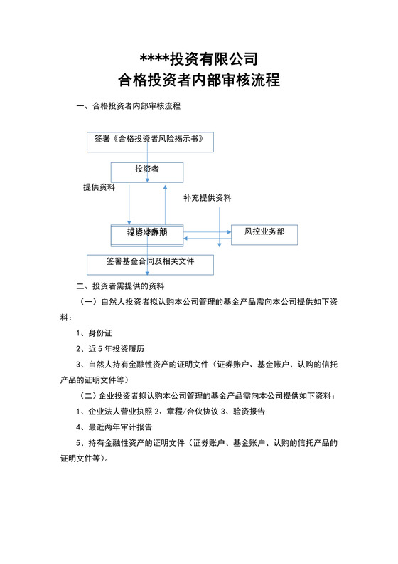 基金合格投资者内部审核流程