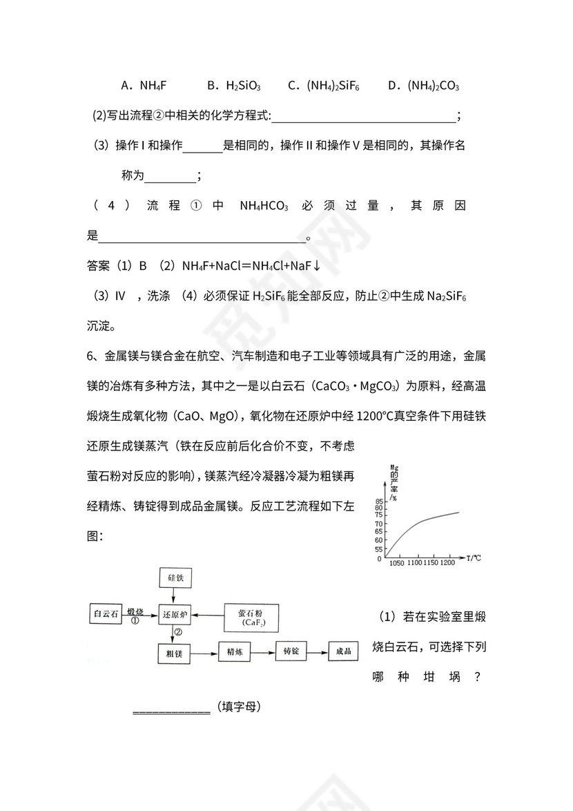化工生产流程图