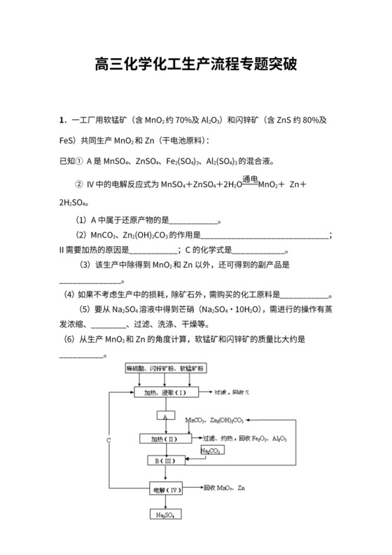 化工生产流程图