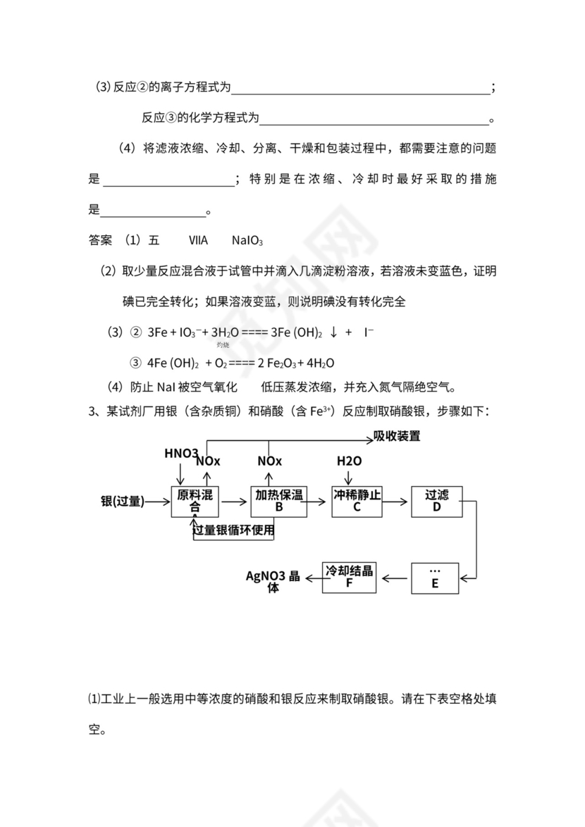 化工生产流程图