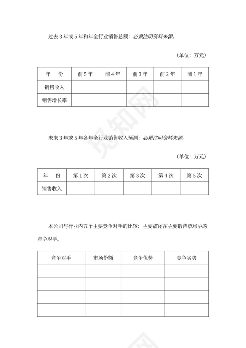 风险投资商业计划书