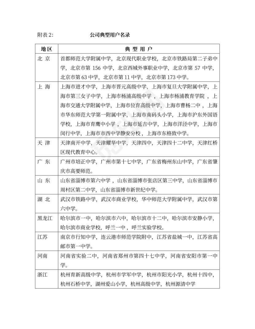 互联网商业计划书范本