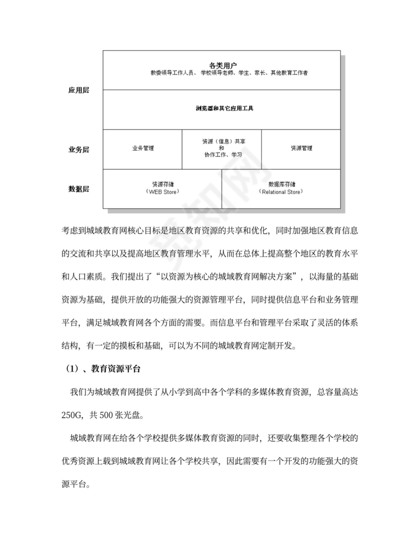 互联网商业计划书范本